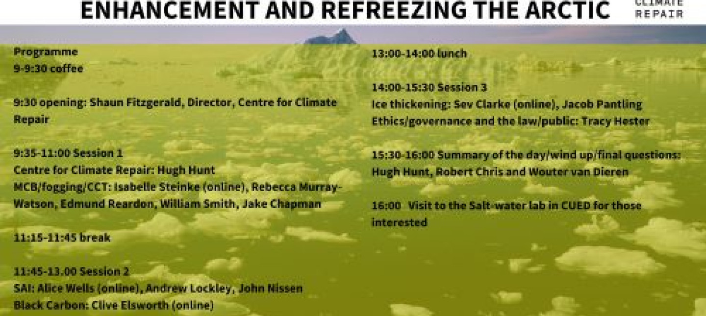 Schedule of Workshop