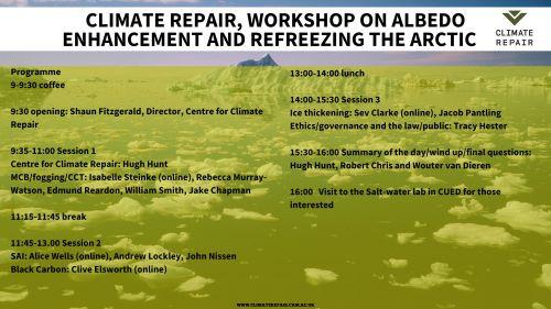 Schedule of Workshop