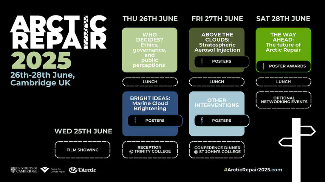 Conference Draft Programme