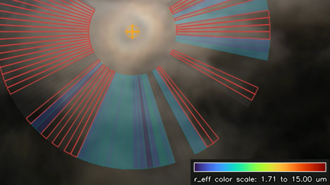Enhanced droplet size distribution scale on view of clouds from drone